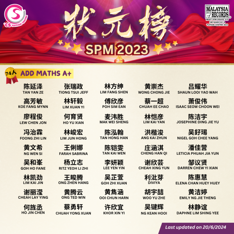CS TUITION SPM ADD MATHS 1