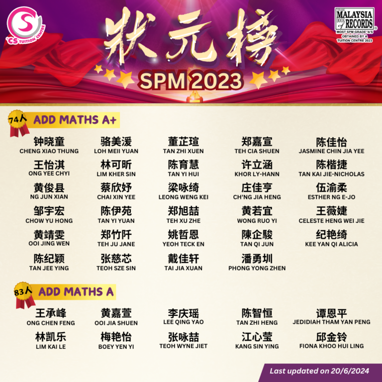 CS TUITION SPM ADD MATHS 2
