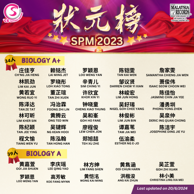 CS TUITION SPM BIO 1