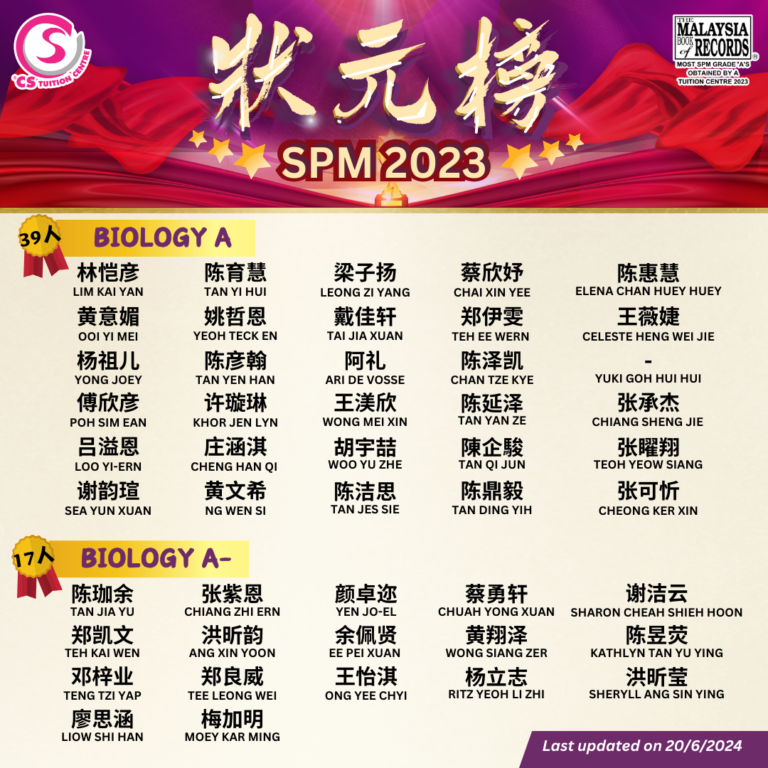 CS TUITION SPM BIO 2