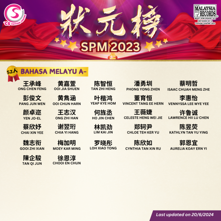 CS TUITION SPM BM 3