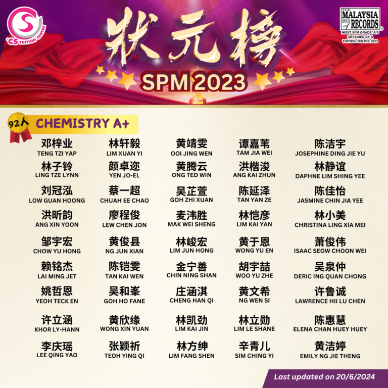 CS TUITION SPM CHEM 1