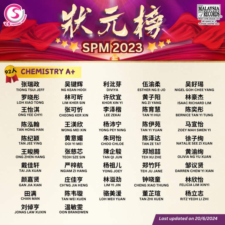 CS TUITION SPM CHEM 2