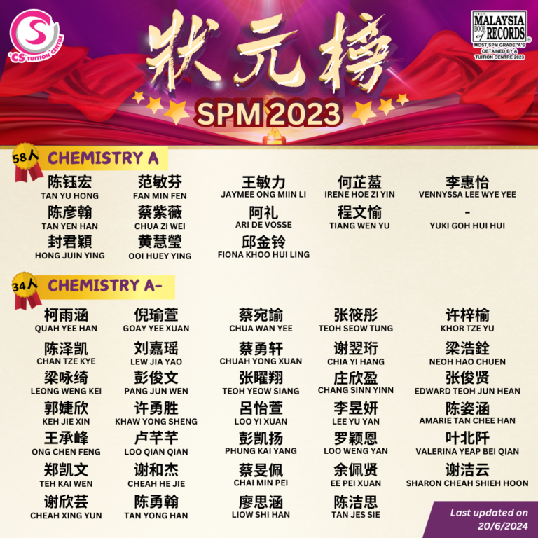 CS TUITION SPM CHEM 4