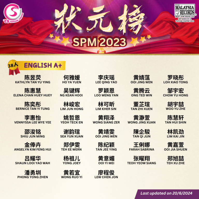 CS TUITION SPM ENG 1