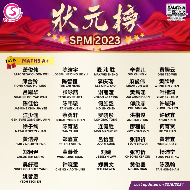 CS TUITION SPM MATHS 1