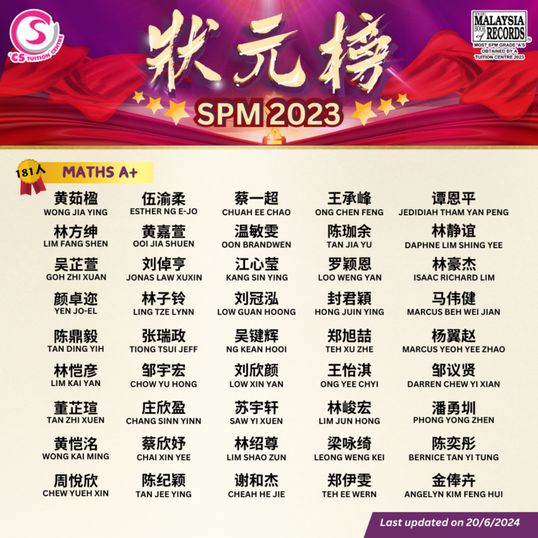 CS TUITION SPM MATHS 2