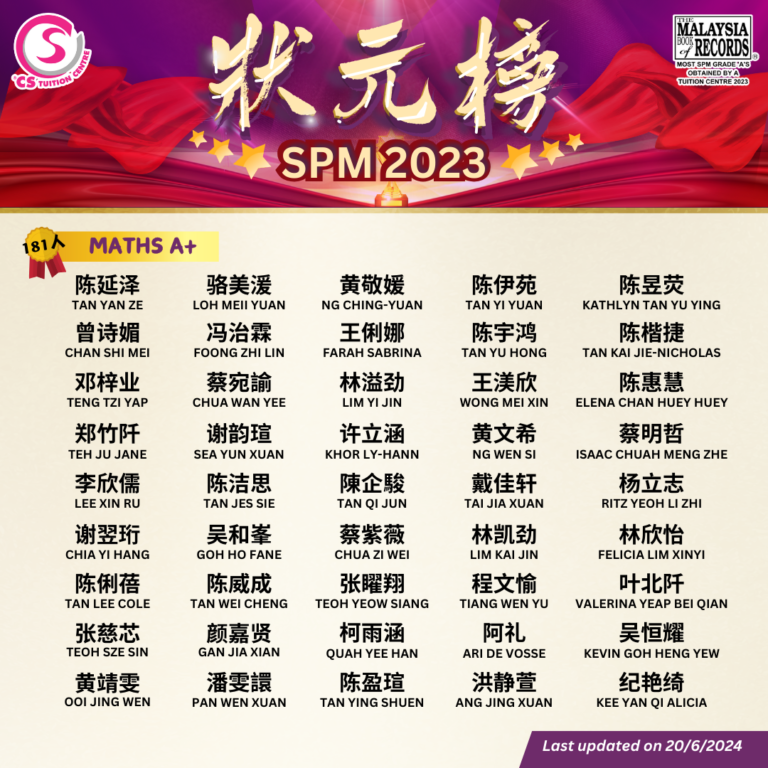 CS TUITION SPM MATHS 4