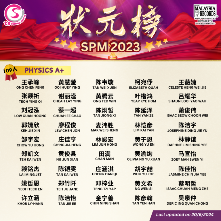 CS TUITION SPM PHY 1