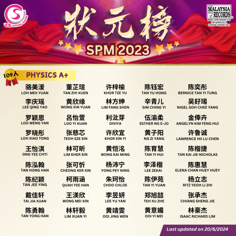 CS TUITION SPM PHY 2