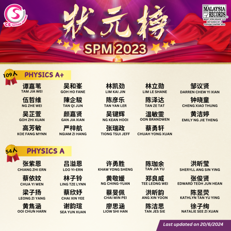 CS TUITION SPM PHY 3